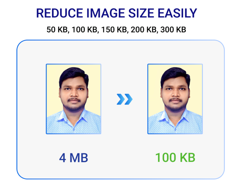 Reduce Image Online Tools